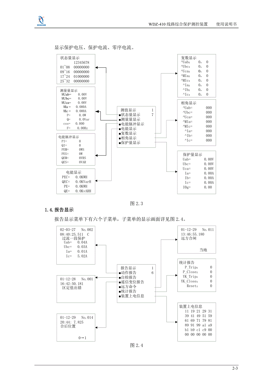 WDZ410线路综合保护测控装置使用说明书_第3页