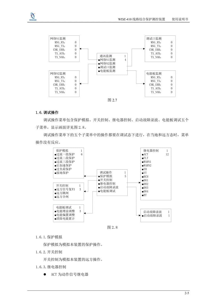 WDZ410线路综合保护测控装置使用说明书_第5页