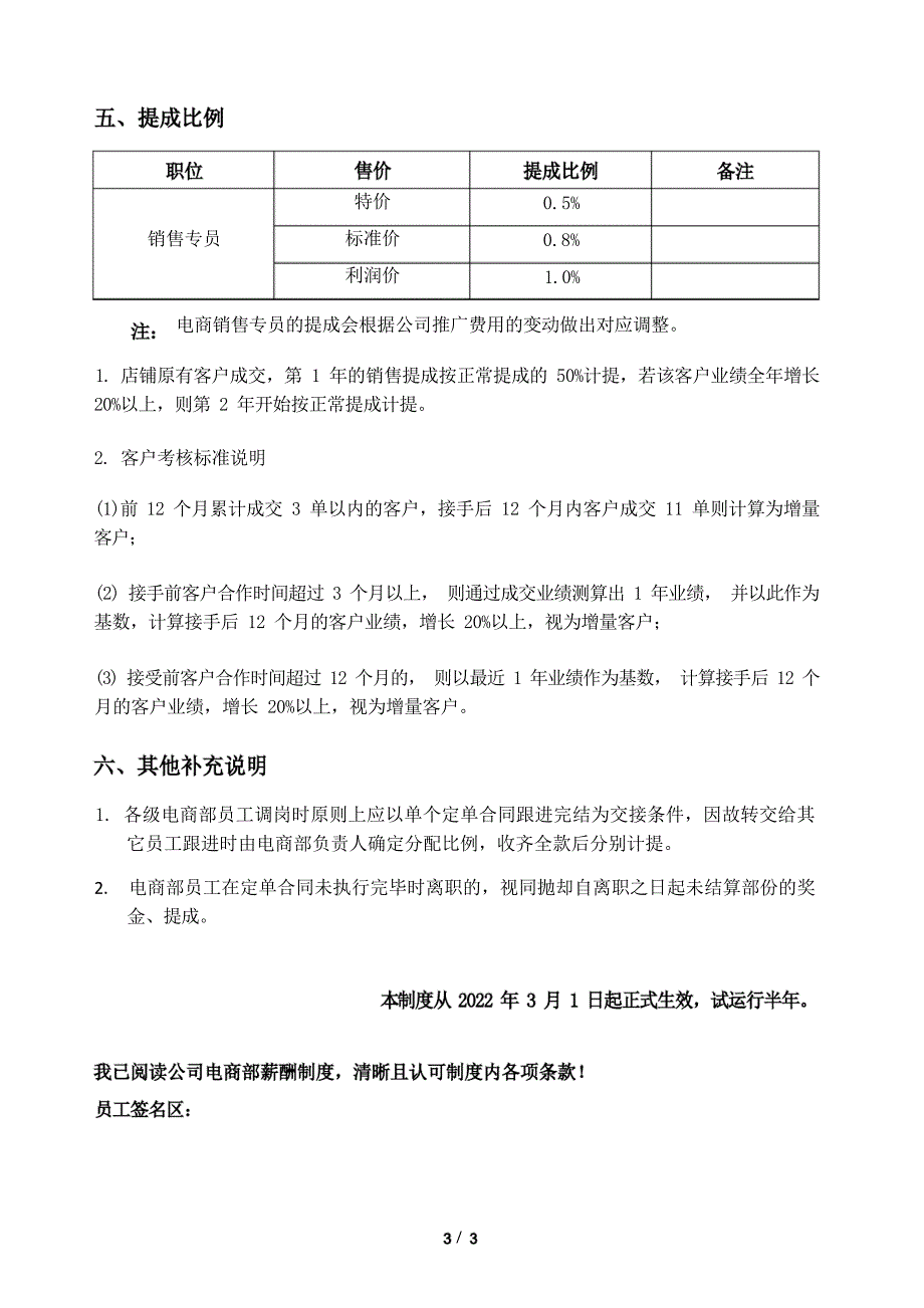 电商部薪酬制度制度7973_第3页