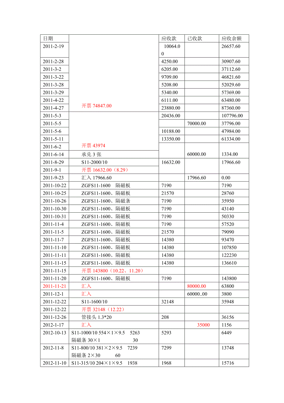 往来对帐.doc(力源).doc_第3页