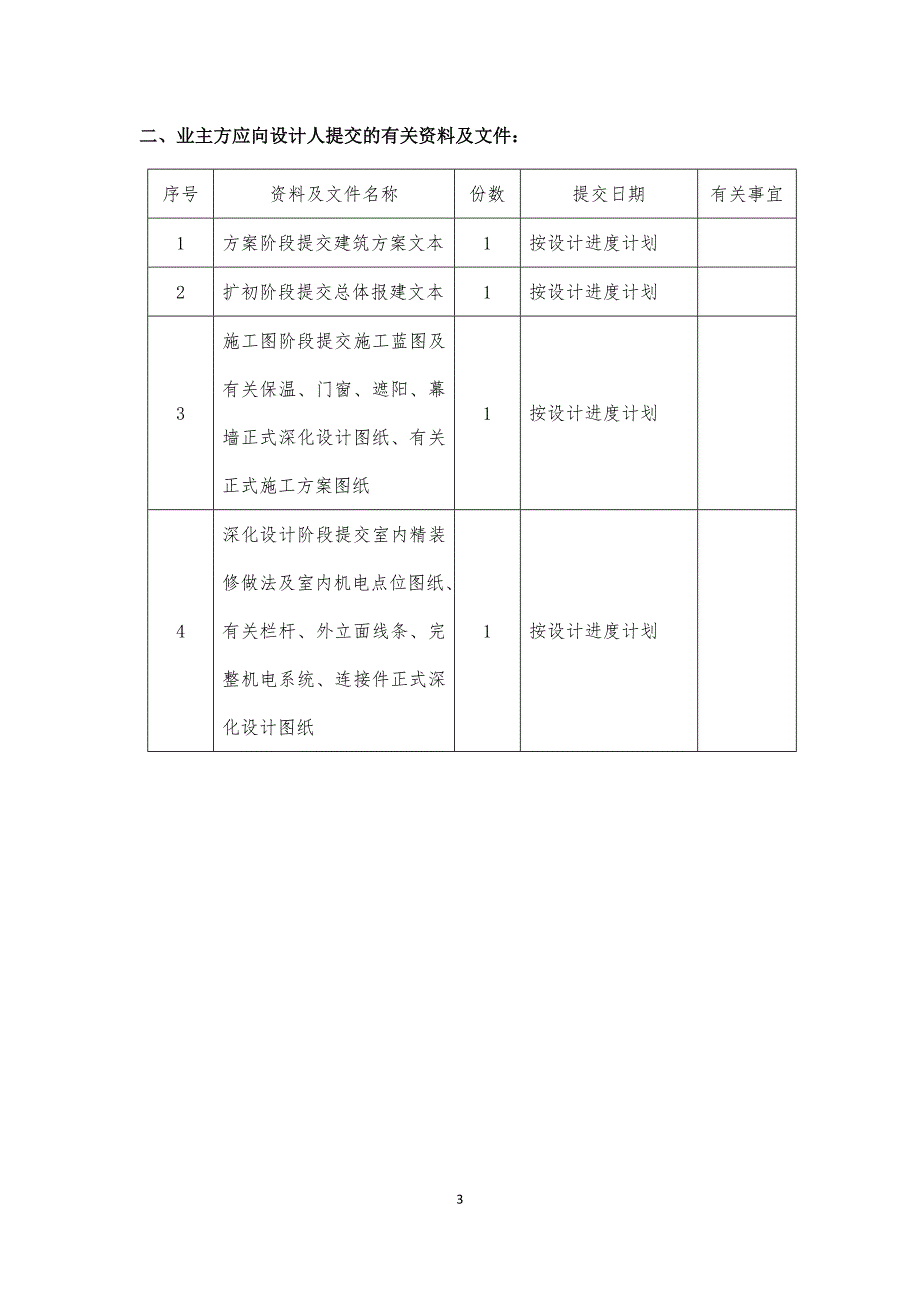 最新项目pc深化设计任务书 免费下载.docx_第3页