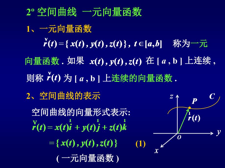 高等数学课件：10.5向量函数 空间曲线_第4页