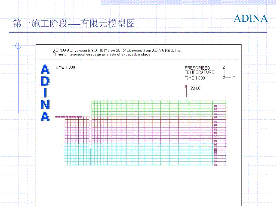 精彩三维基坑开挖阶段地下水渗流剖析_第3页