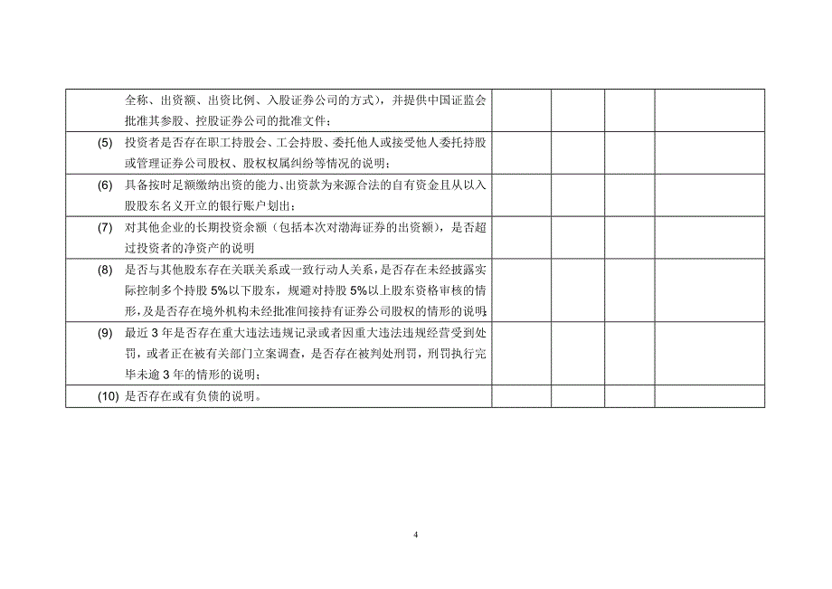 三：公司增资扩股之法律尽职清单.doc_第4页