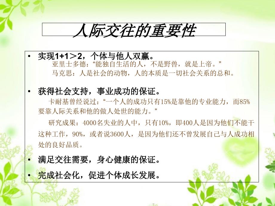 我沟通我快乐大学生的人际交往课件_第3页