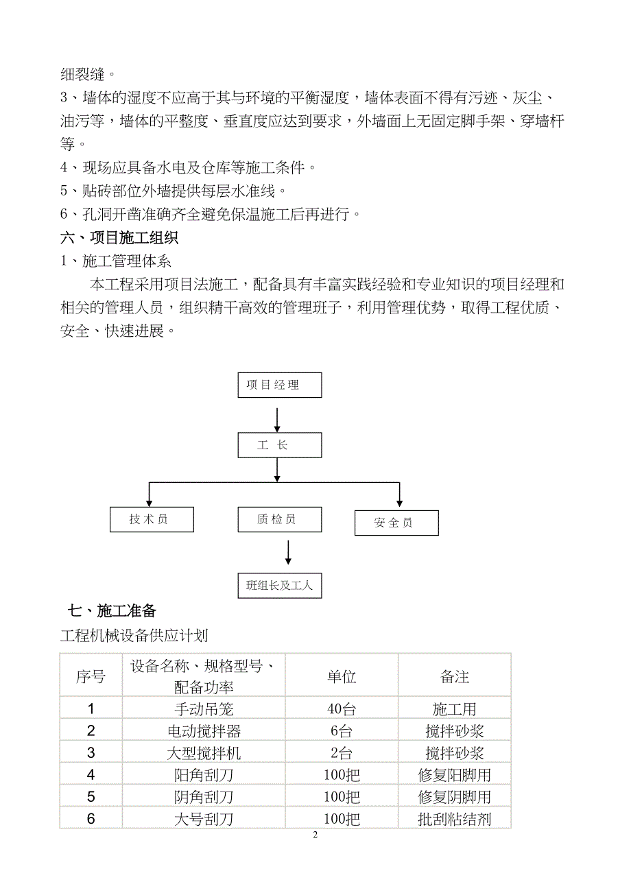 外墙保温施工组织设计（天选打工人）().docx_第2页