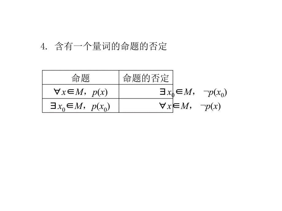 第三节简单的逻辑联结词、全称量词与存在量词_第5页