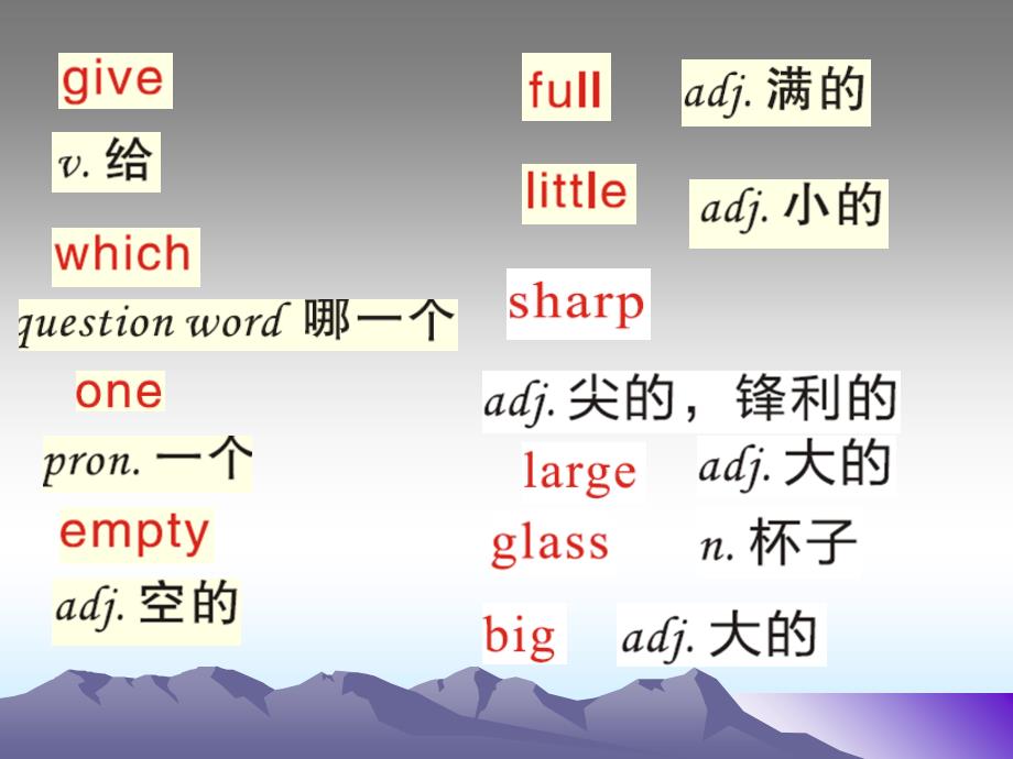 新概念英语第一册2122课课件_第4页