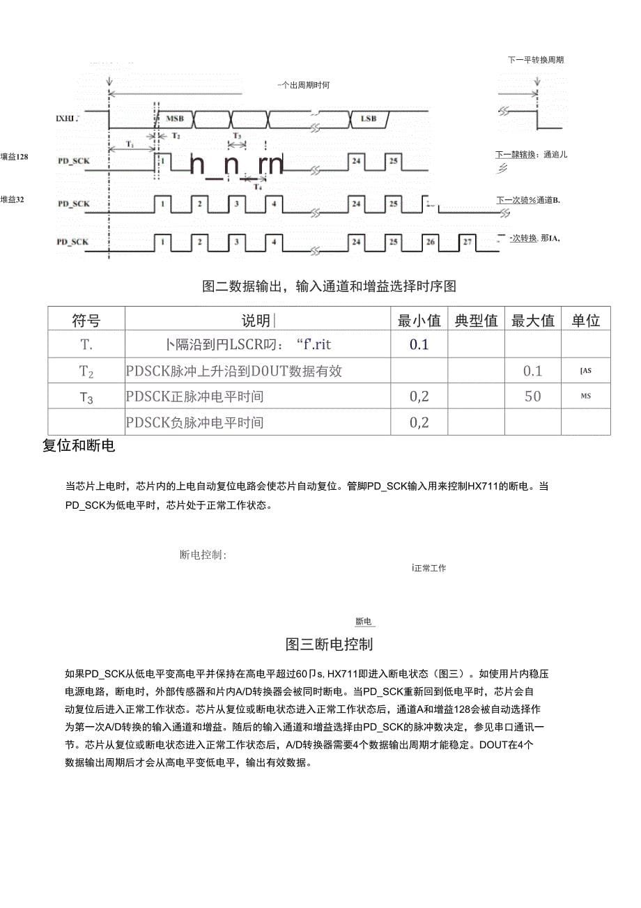 专用型高精度24位AD转换器芯片HX711说明_第5页