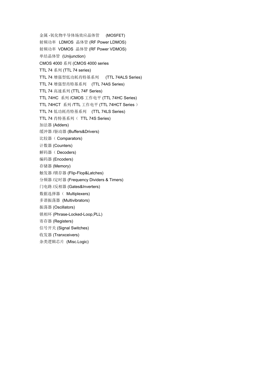 ISIS-7-Professional元件库列表及中英文对照整理版_第5页