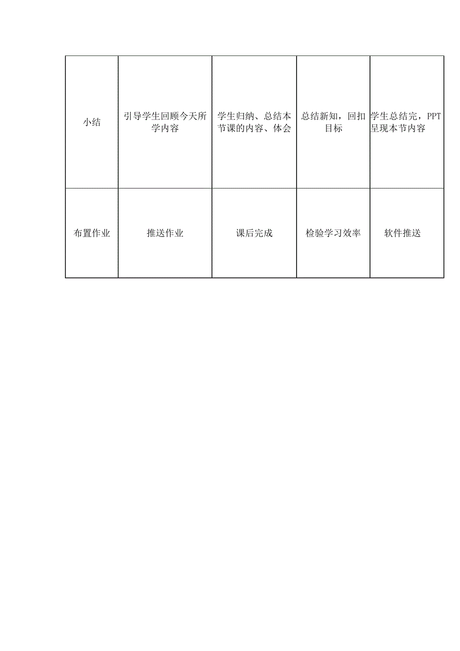 物理人教版八年级上册智慧课堂《声音的特性》教学设计_第3页