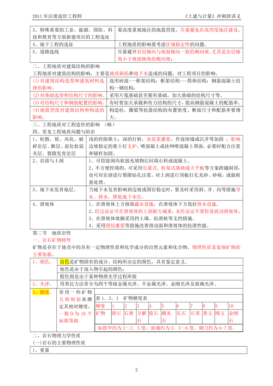 注册造价土建与计量冲刺班讲义纯_第2页