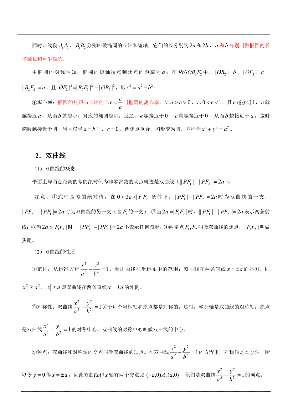 完美版圆锥曲线知识点总结 (2).doc_第2页