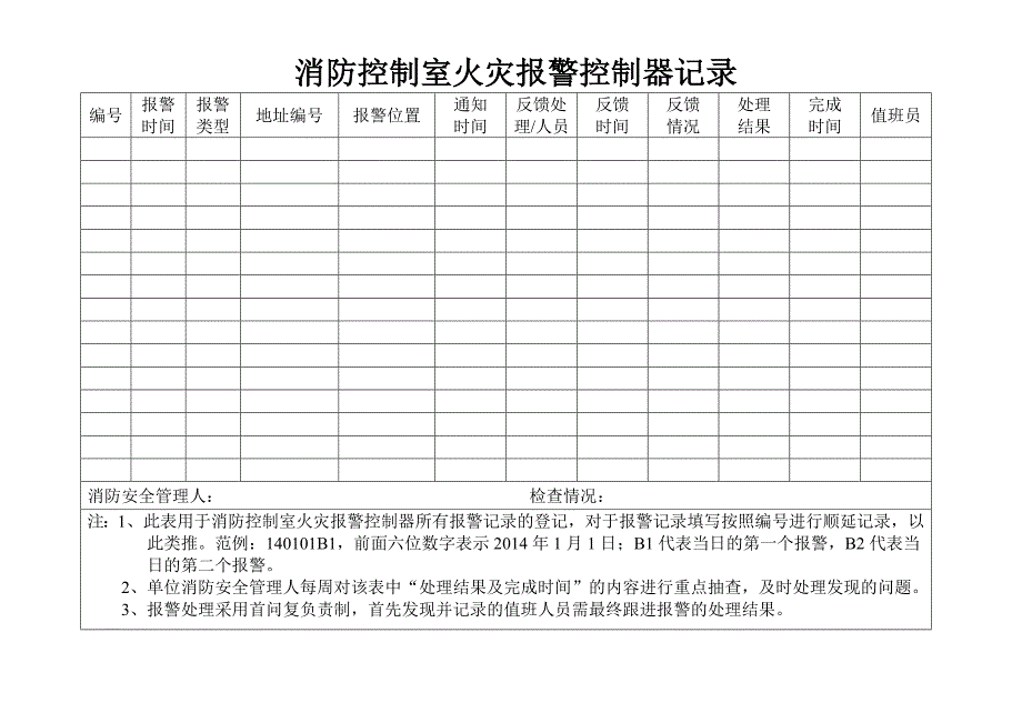 台账六(消防控制室值班记录)_第5页