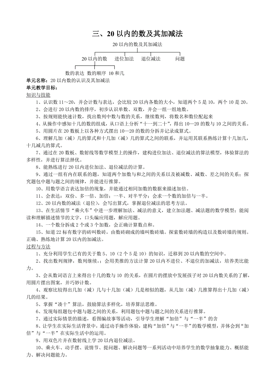 20以内的数及其加减法.doc_第1页