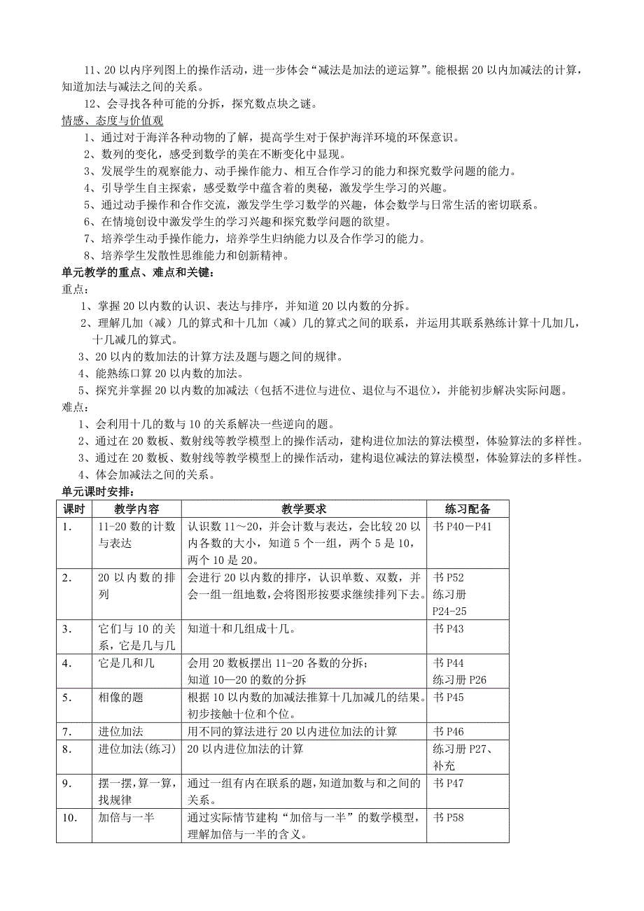 20以内的数及其加减法.doc_第2页