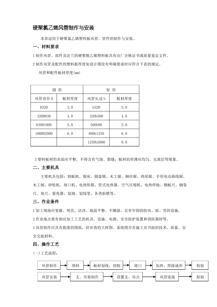 2.硬聚氯乙烯风管制作与安装_第1页