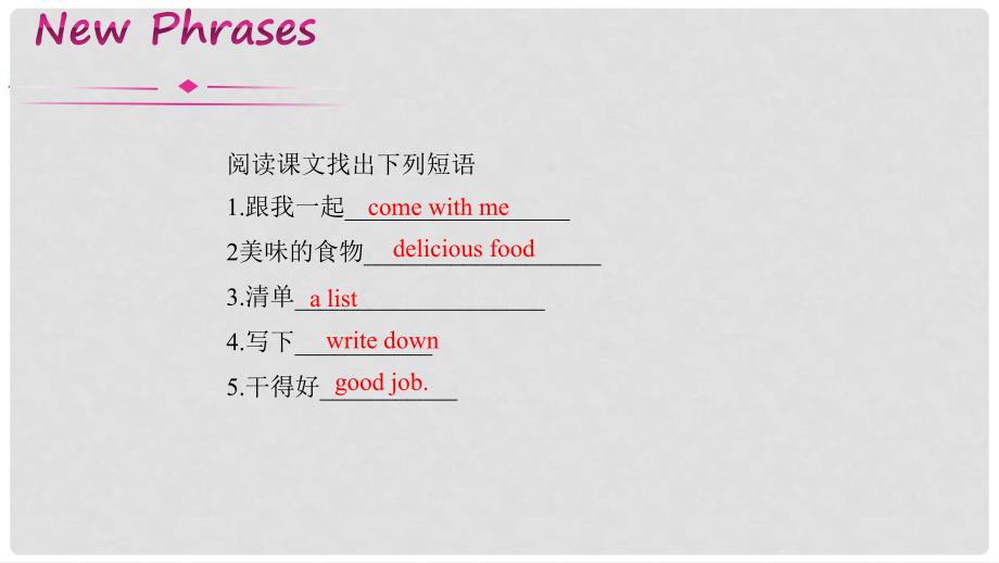 季七年级英语上册 Unit 4 Food and Restaurants Lesson 20 I Like the Supermarket预习课件 （新版）冀教版_第4页