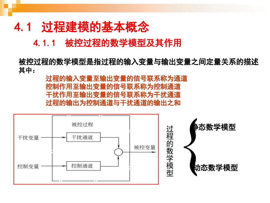 过程控制第4章被控过程的数学模型_第3页