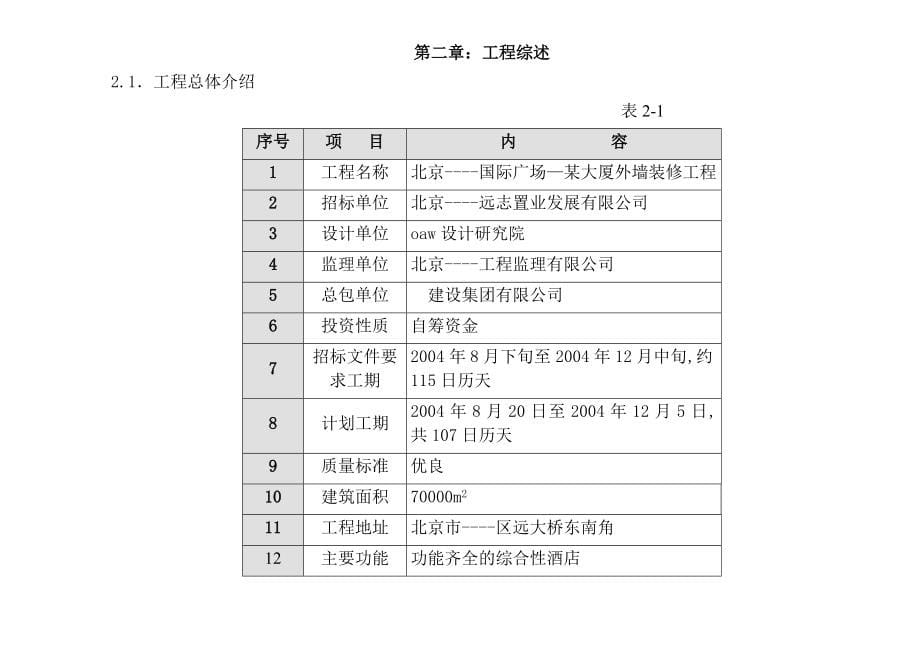 北京某国际广场某大厦外墙装修工程大厦装修施工组织设计方案_第5页