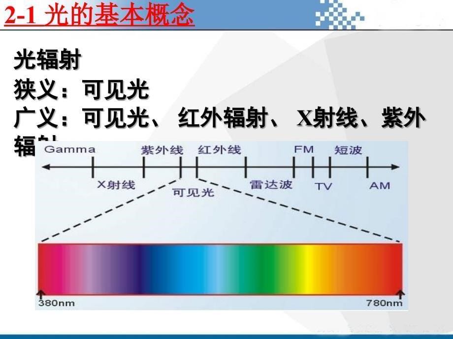 光机电测控技术基础第2章光电技术基础ppt课件_第5页