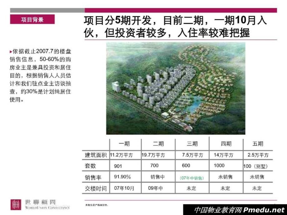 建发地产圣地亚哥商业研究_第4页