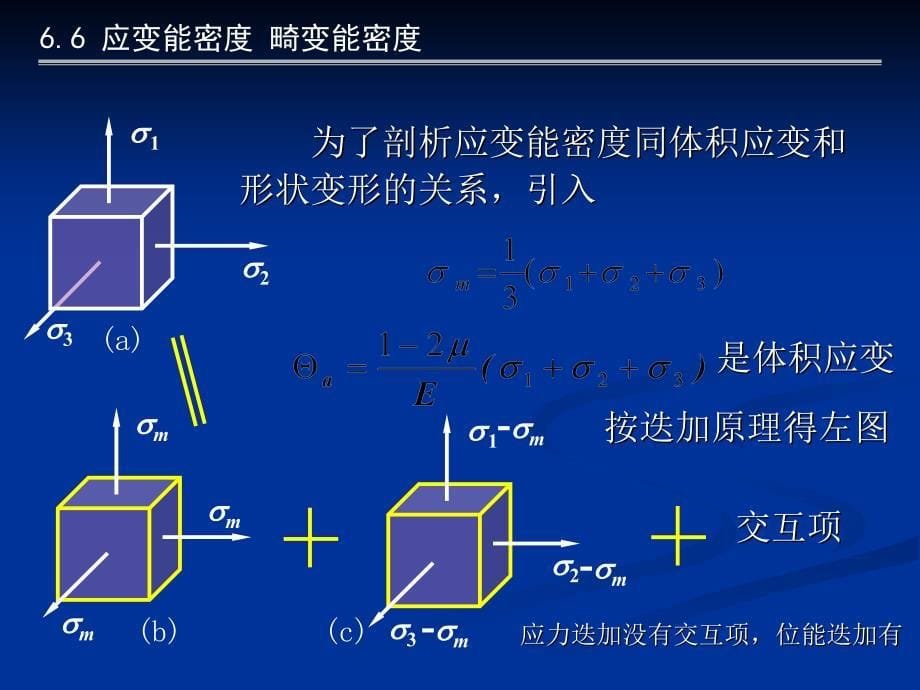 材料力学材力讲稿ch_第5页