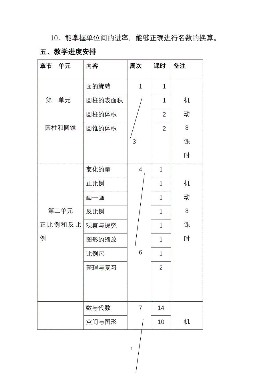 北师大版六年级下册数学教学计划1.doc_第4页