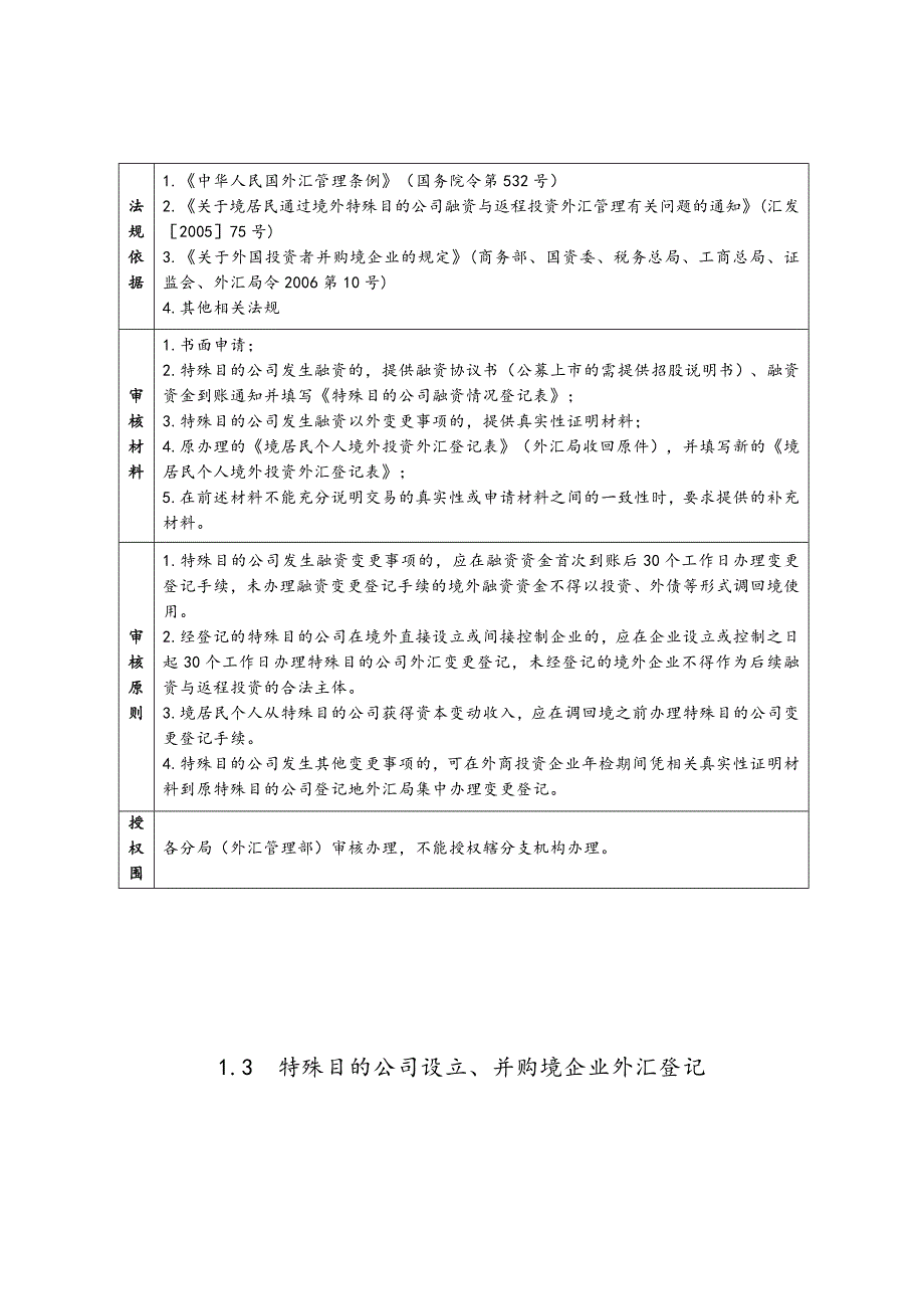 境内居民通过境外特殊目的公司融资与返程投资外汇管理_第2页