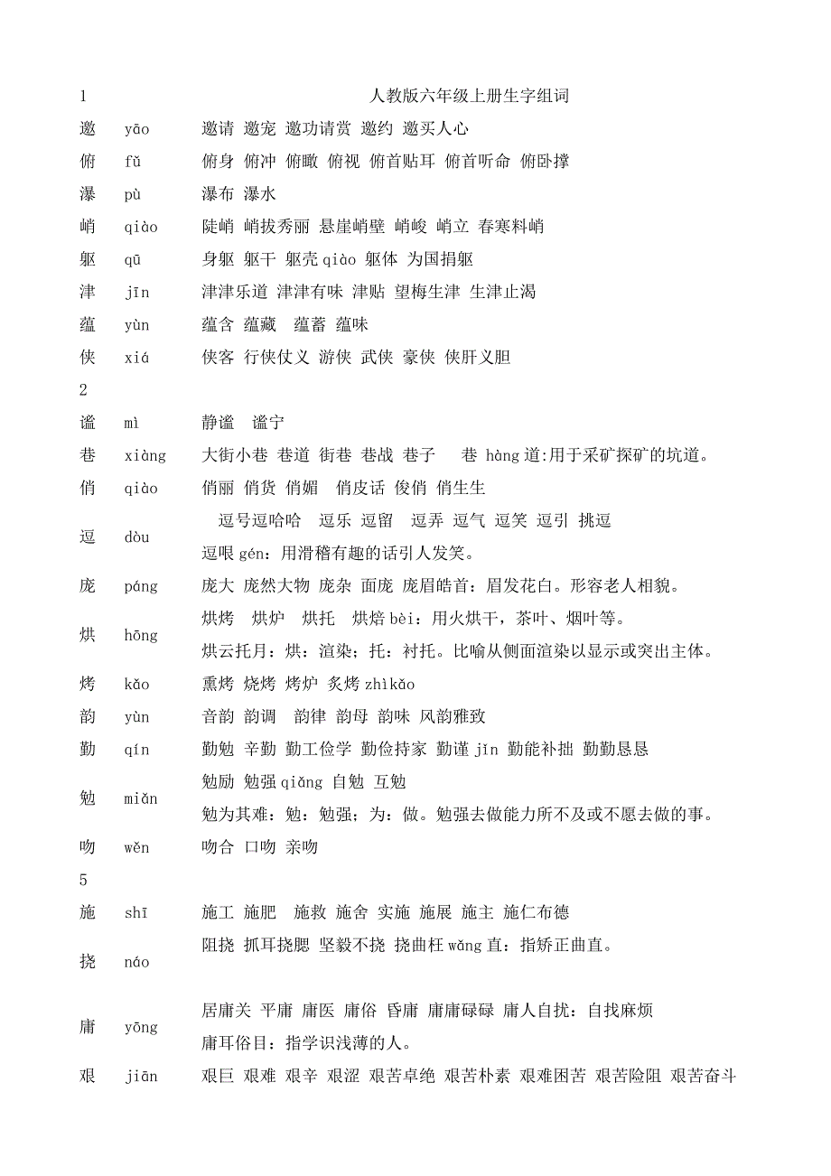 人教版六年级上册生字及组词_第1页