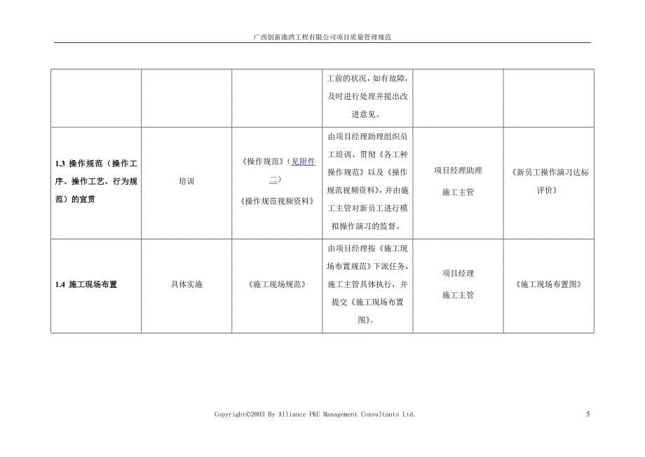 广西创新港湾工程有限公司项目质量管理1.doc_第5页