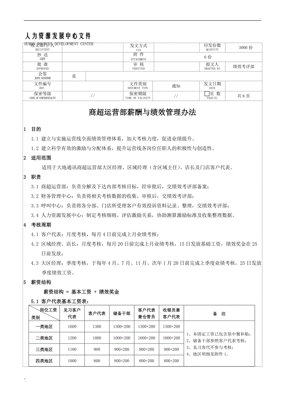 商超人员绩效考核办法(零售业)_第1页