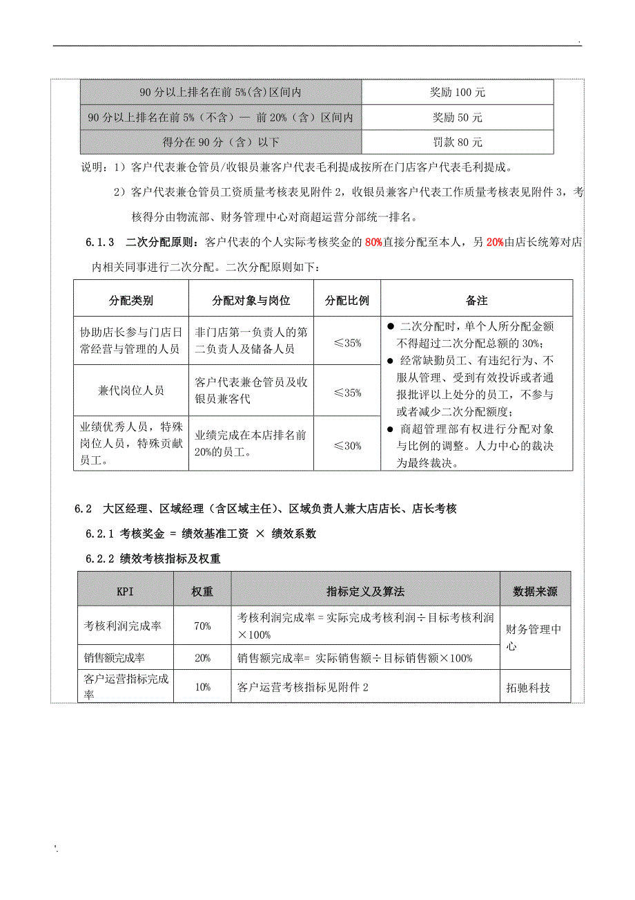 商超人员绩效考核办法(零售业)_第3页