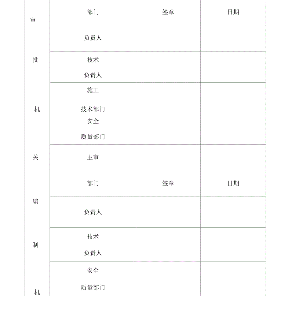 风井施工组织设计_第3页