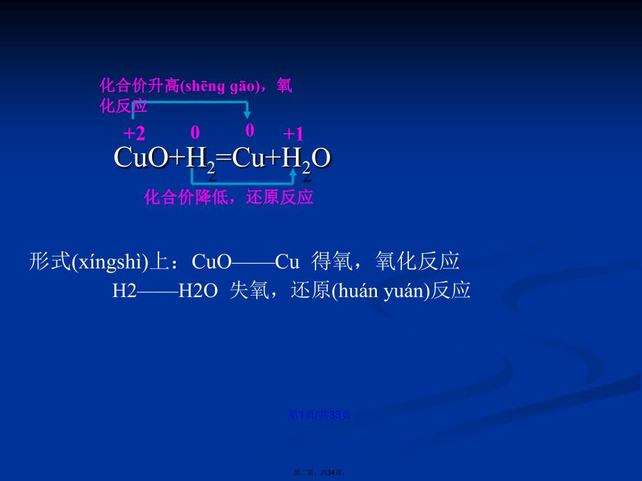 必修一氧化还原反应学习教案_第2页