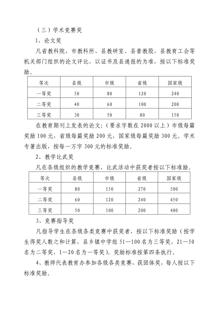 教学成果奖励方案_第4页