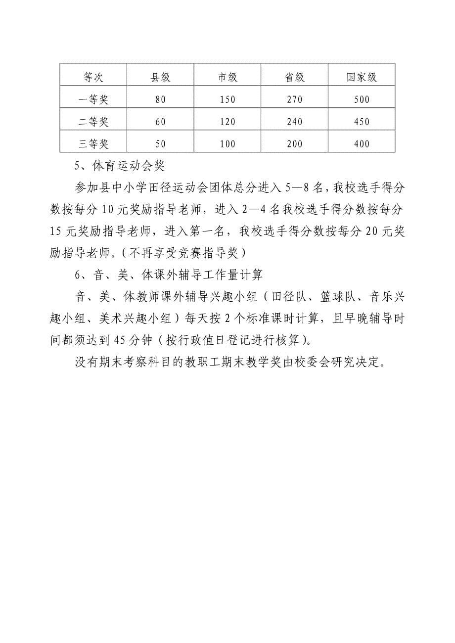 教学成果奖励方案_第5页