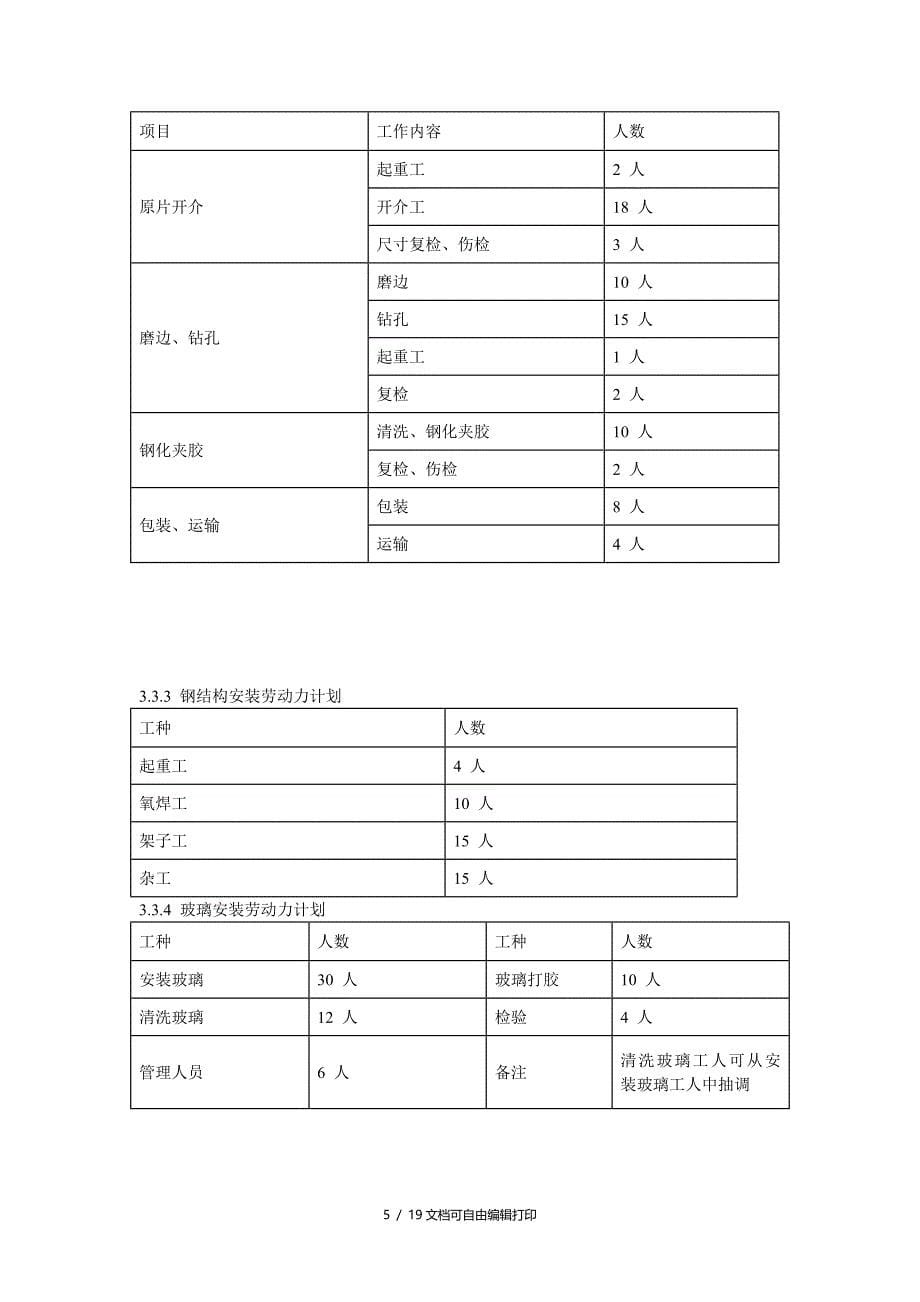 大学游泳跳水馆点连接玻璃幕墙及玻璃屋顶工程施工方案1_第5页