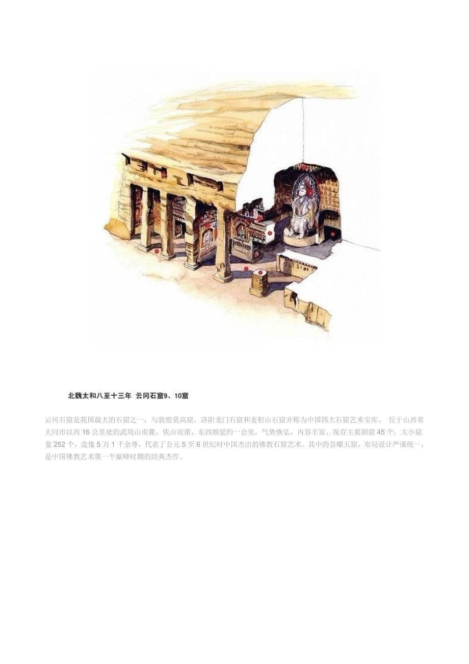 中国经典古建筑剖视图_第2页