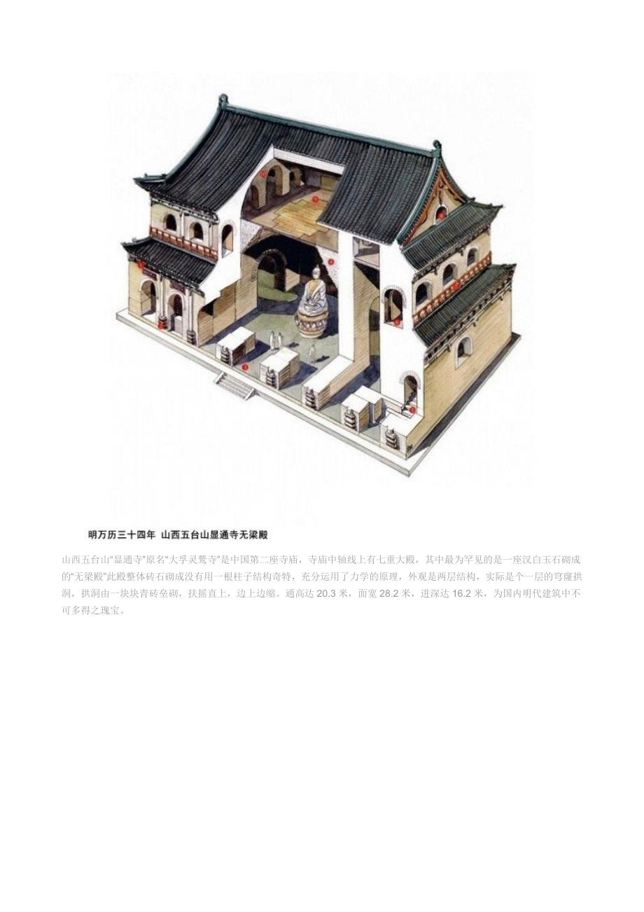 中国经典古建筑剖视图_第3页