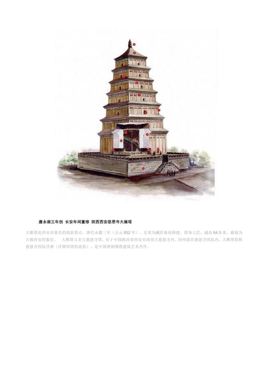 中国经典古建筑剖视图_第4页
