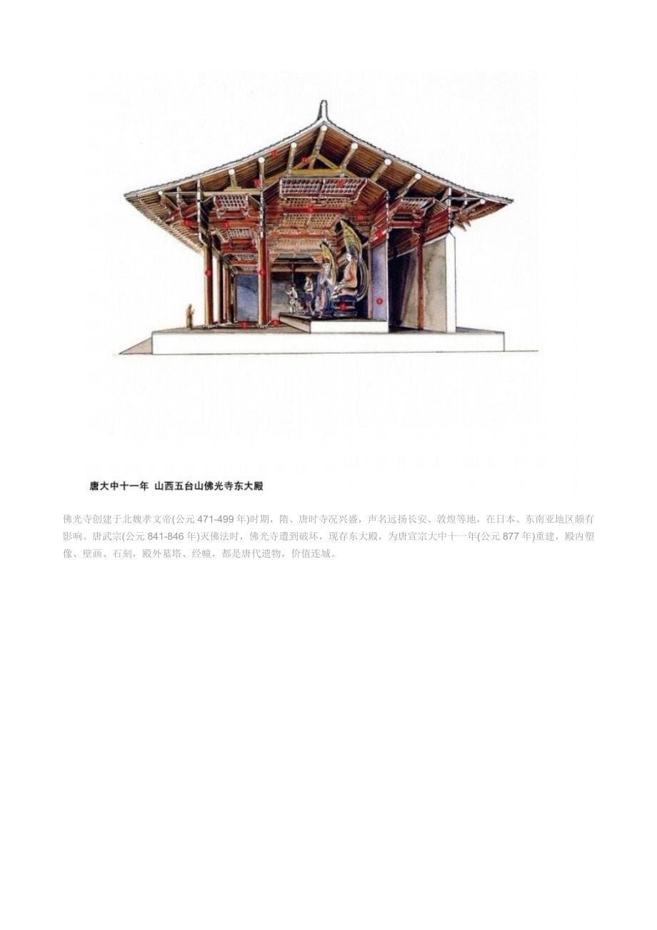 中国经典古建筑剖视图_第5页