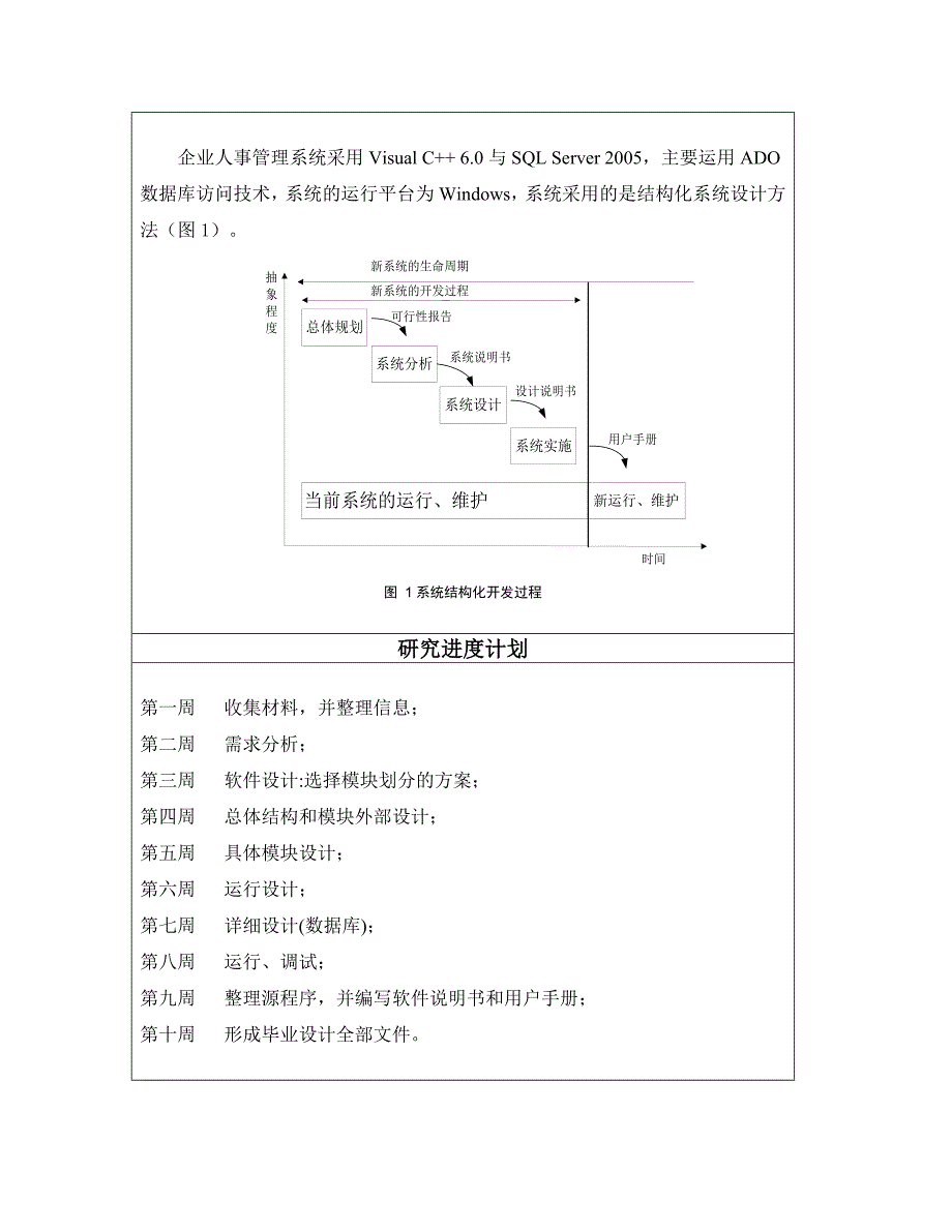 武汉市广播电视大学毕业设计开题报告(样板)_第5页