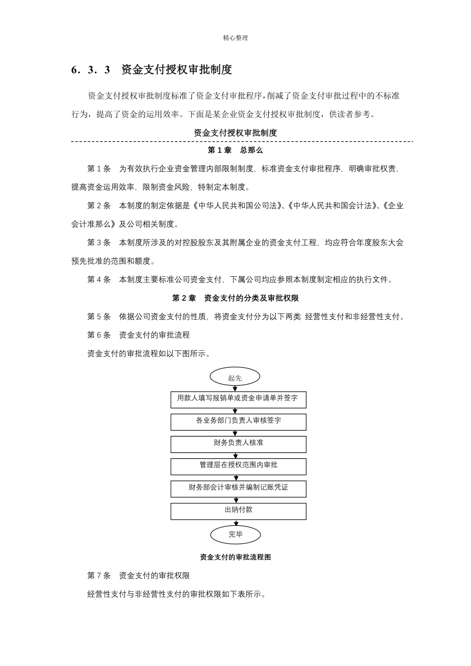 企业内部控制指引6——资金活动_第4页