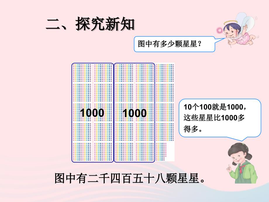 二年级数学下册7万以内数的认识210000以内数的认识教学课件2新人教版_第3页