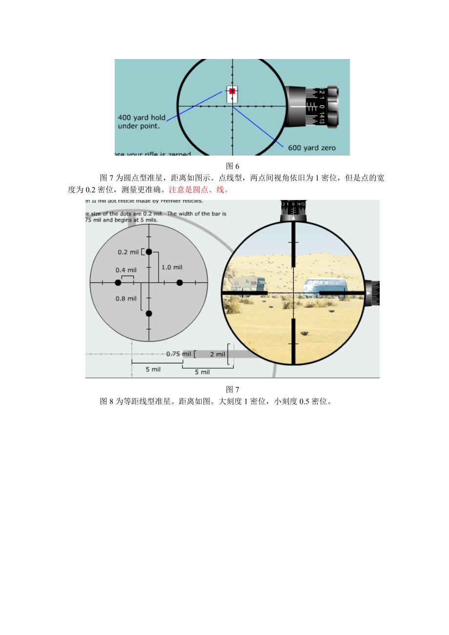 瞄镜基础知识.doc_第4页