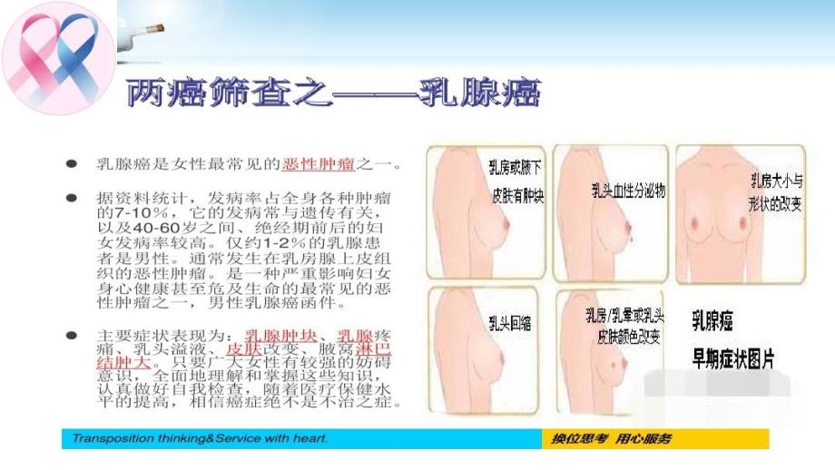 两癌筛查宣传_第4页