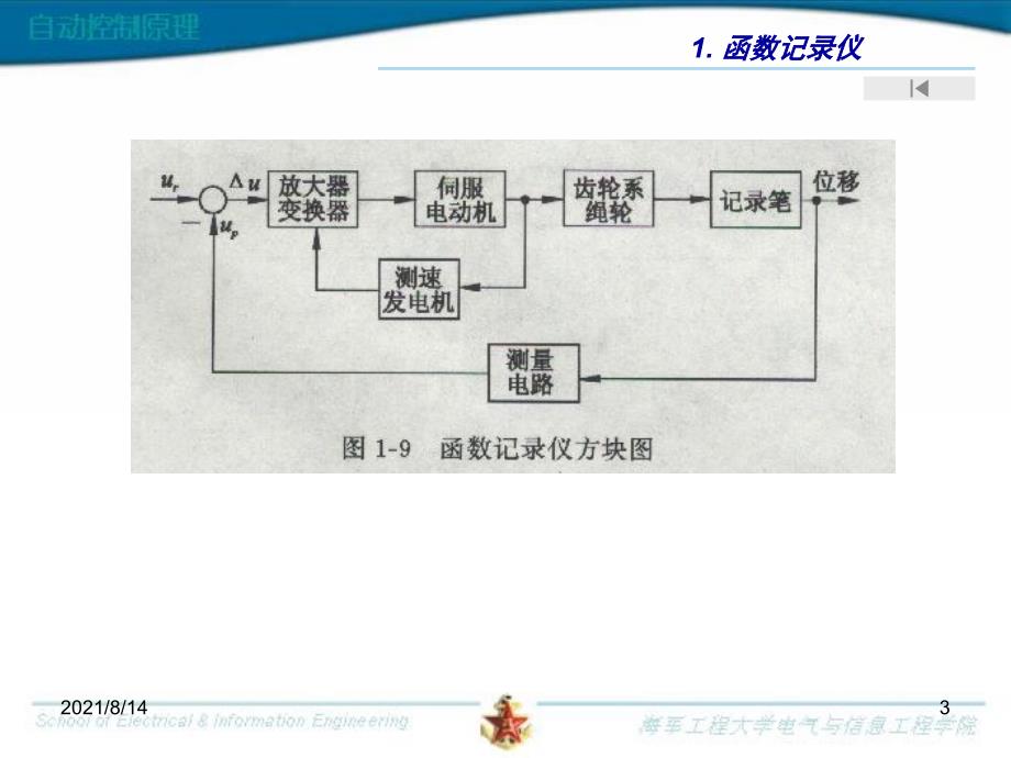 自动控制实例_第3页