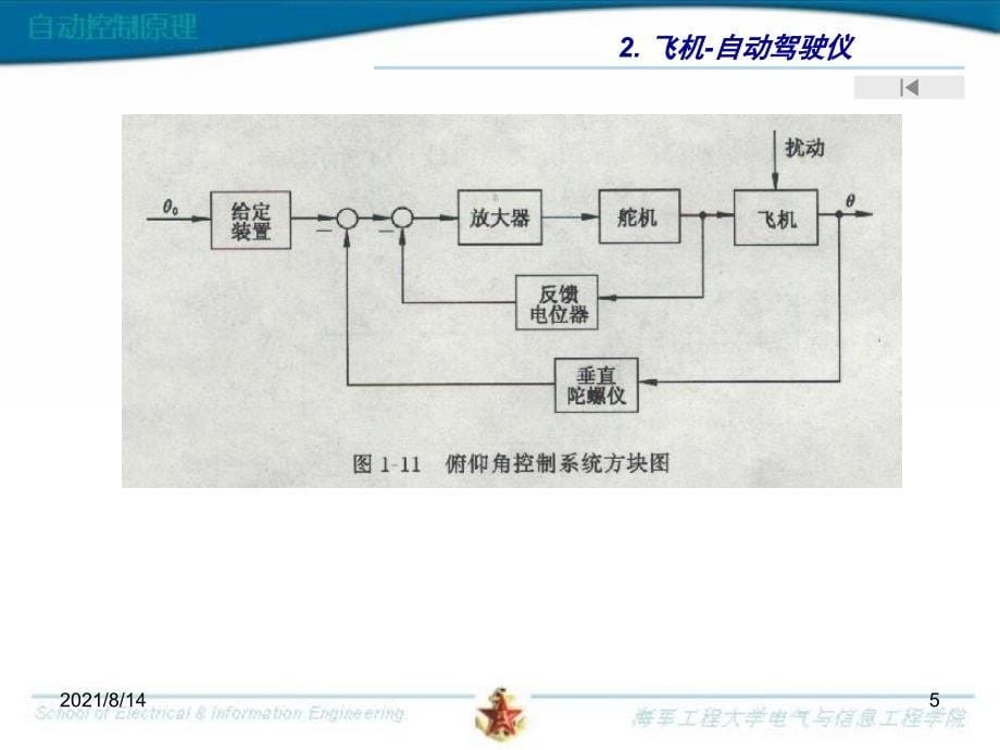 自动控制实例_第5页