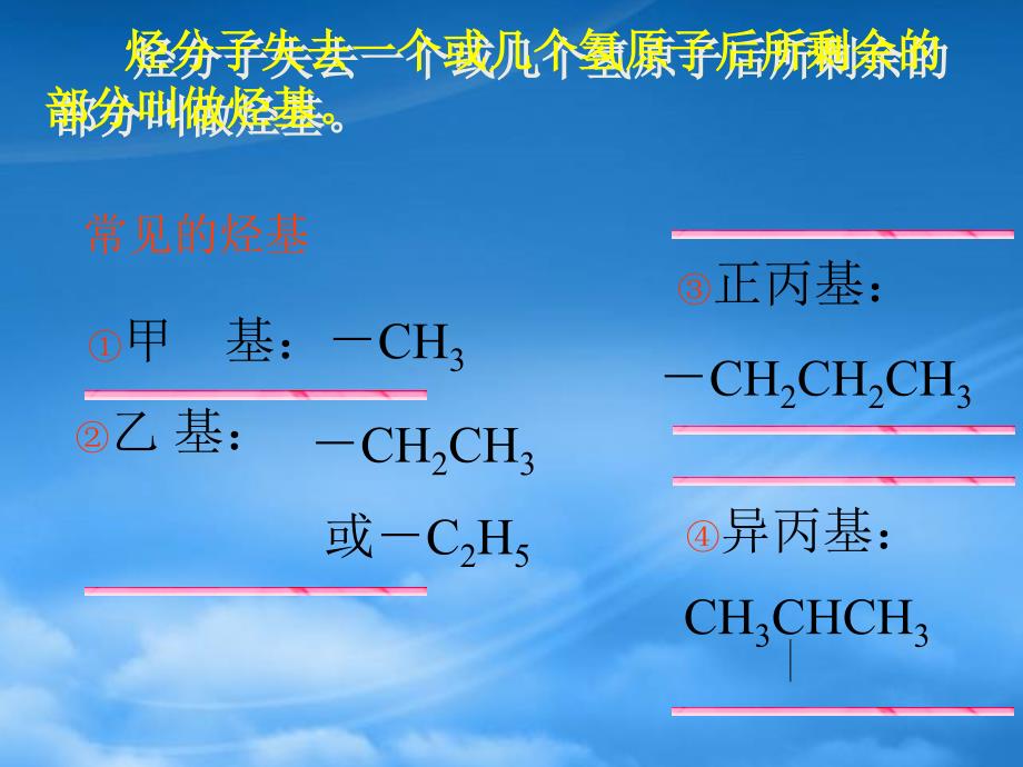 高中化学 有机物的命名：课件二 苏教选修5_第2页